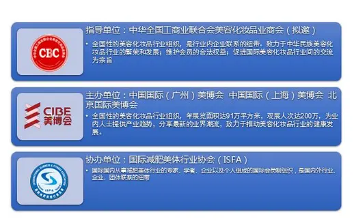 声动美业创新赋能系列论坛，4月27日密云、怀柔站隆重开启！ 配图