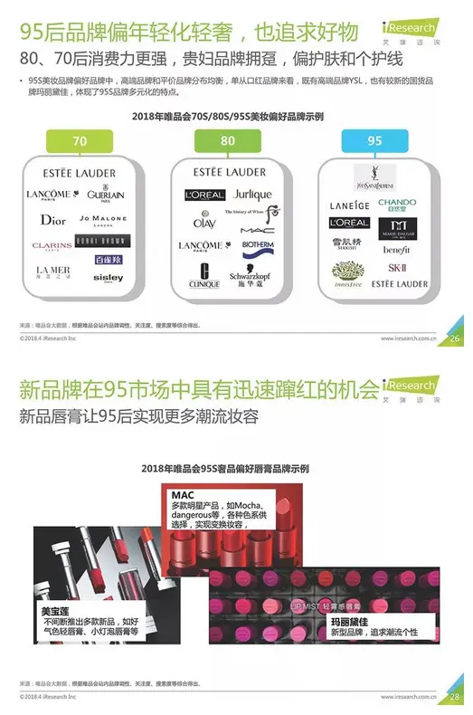 一份报告让你了解2.5亿95后群体消费观！ 配图