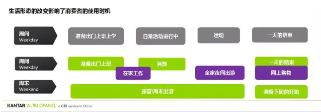 产品经理大会丨虞坚：2019全球及中国美妆市场最新机会看这里！ 配图