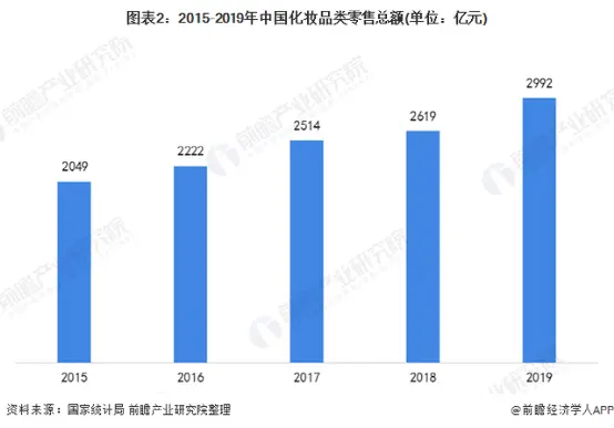 第26届北京国际美博会清凉面膜狂欢节来了！！ 配图