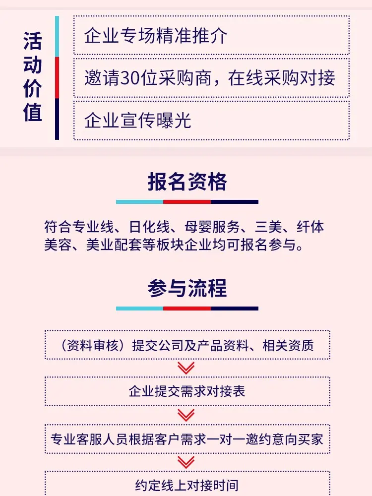 线上活动｜2022北京美博会线上采购对接会 配图