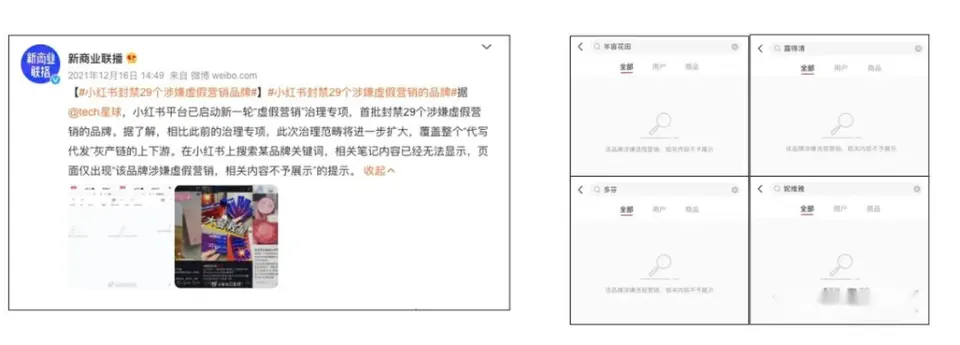 医美行业如何在小红书推广？ 配图