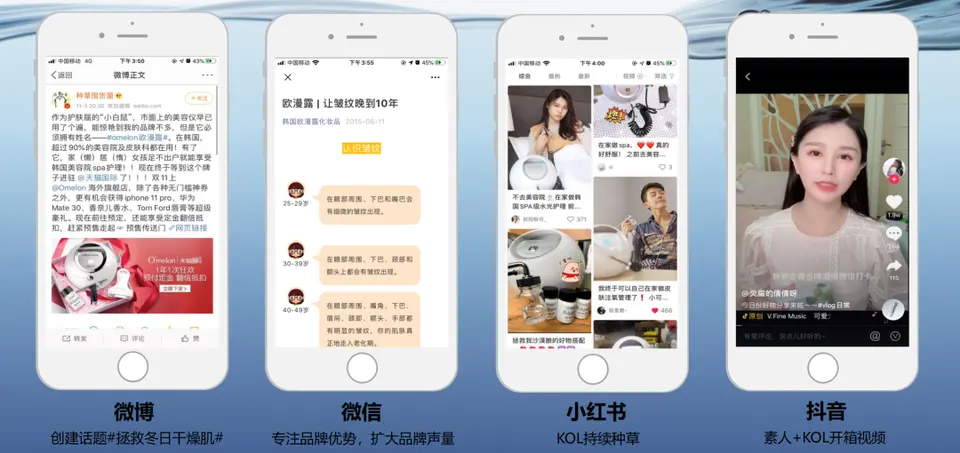 过了双十一，12月还会远吗？美业12月投放策略来啦！ 配图
