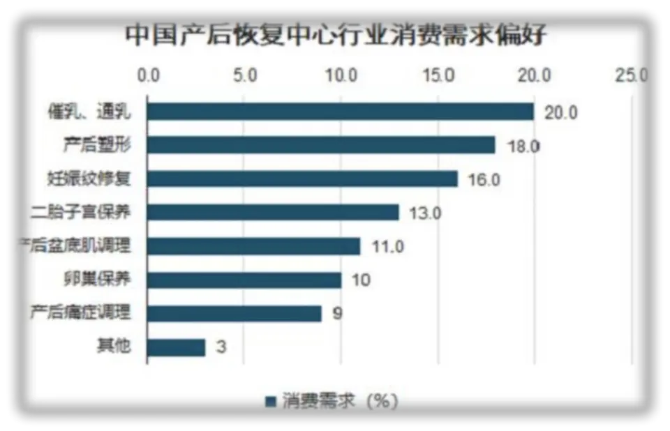 2024京美会预告|第3届产康与美业融合发展论坛 配图