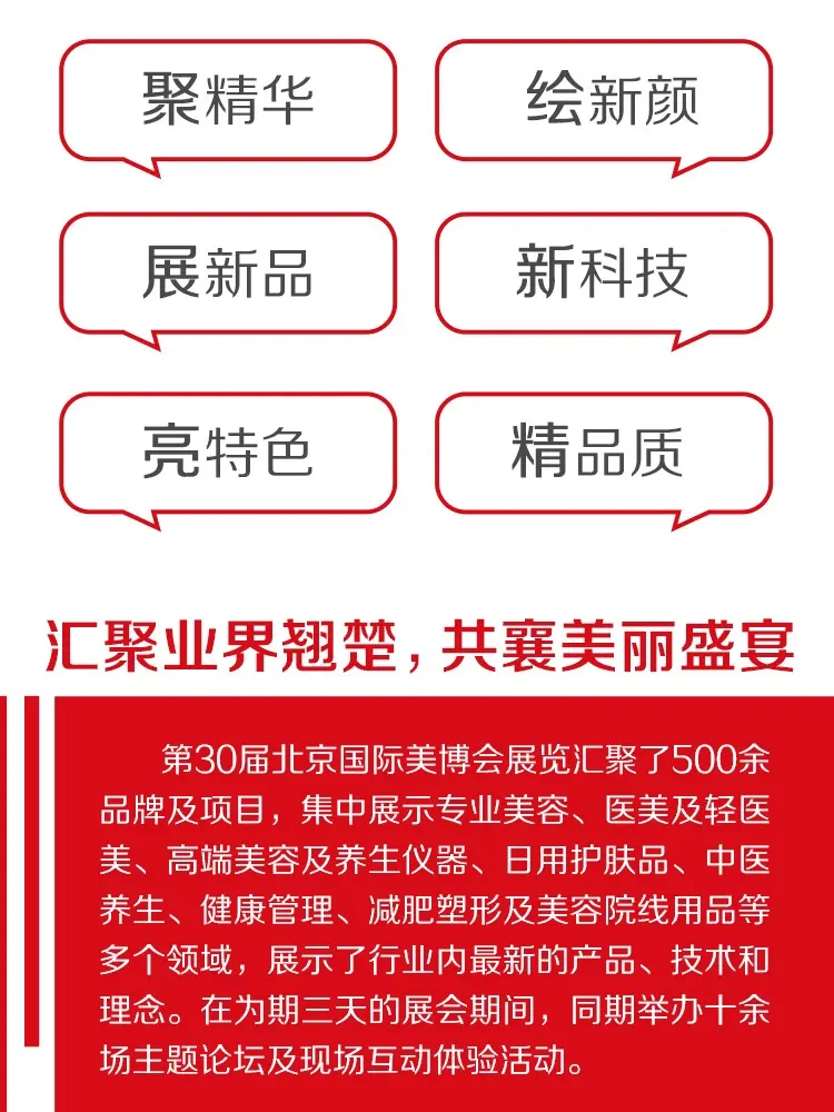 展会报告 配图