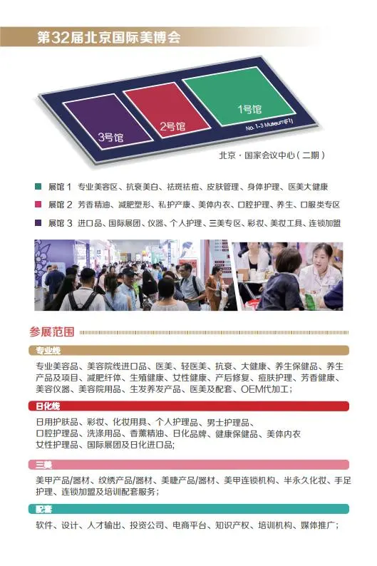 展馆分布 配图