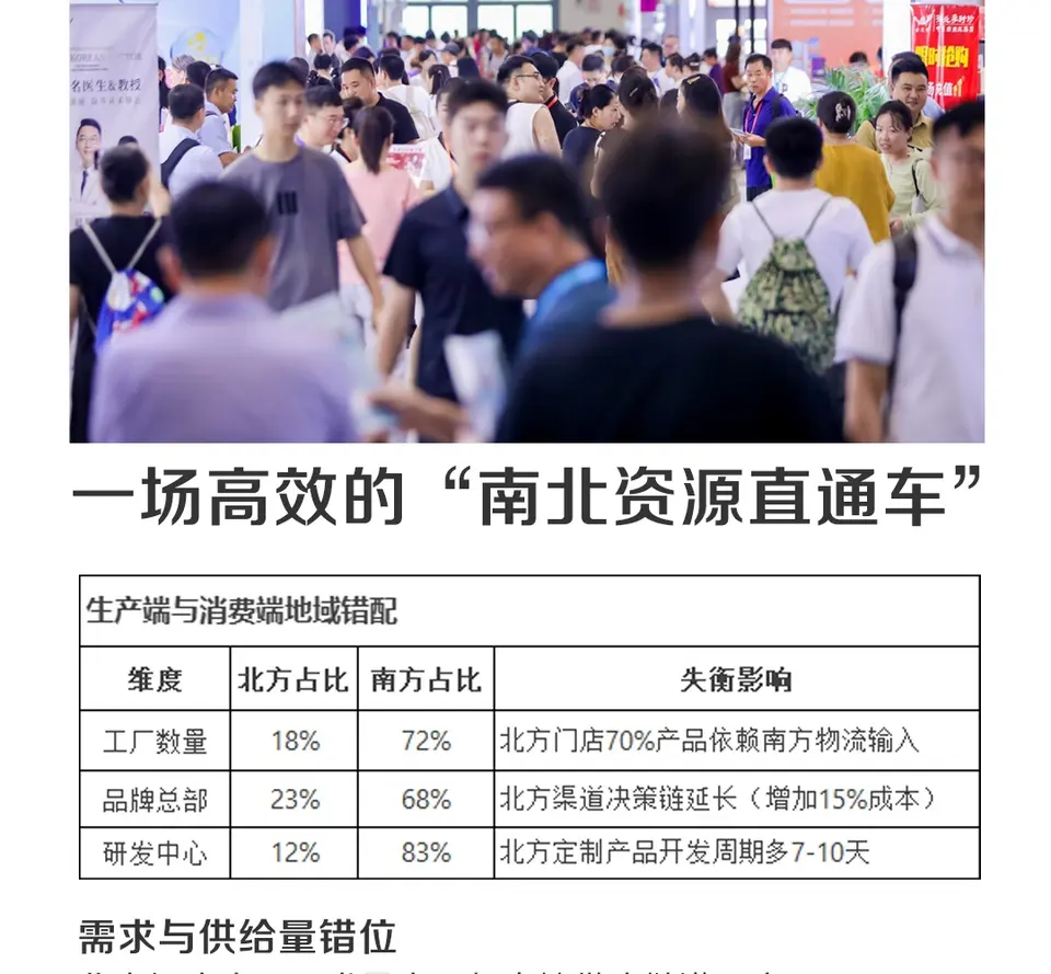 10.29-31 | 第32届北京国际美博会展位火热预定中 配图