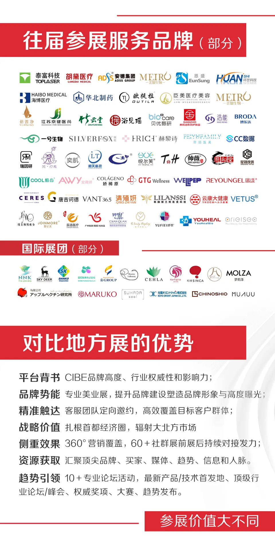 10.29-31 | 第32届北京国际美博会展位火热预定中 配图