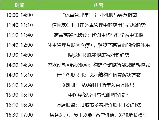 特备活动 | 2025北京减肥产业大会 配图