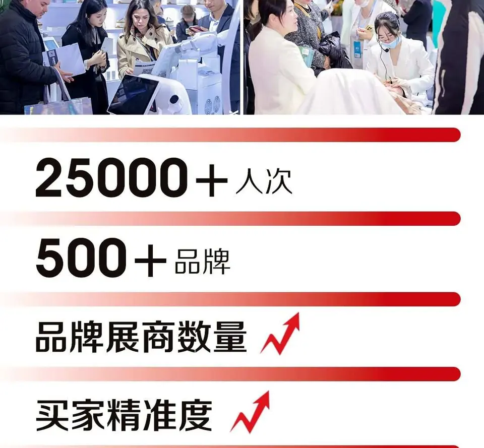 收官！第32届北京美博会闭幕，下次相约明年3月！ 配图