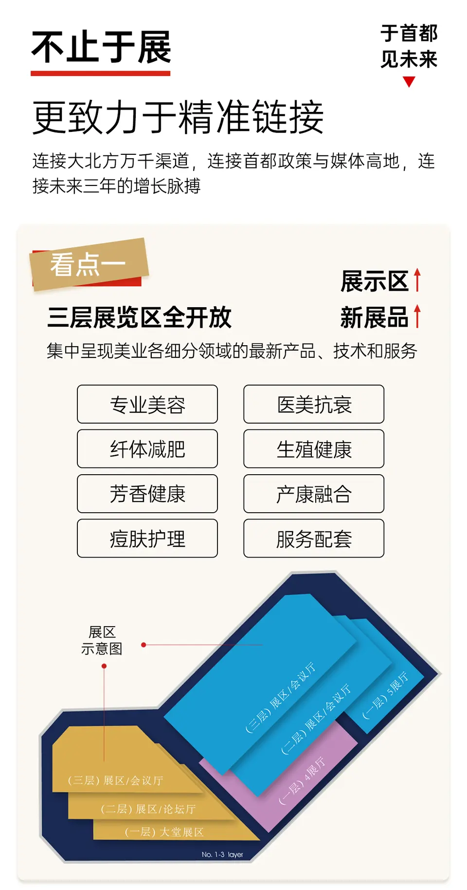 开年必逛！3月北京美博会免费预约已开启→ 配图