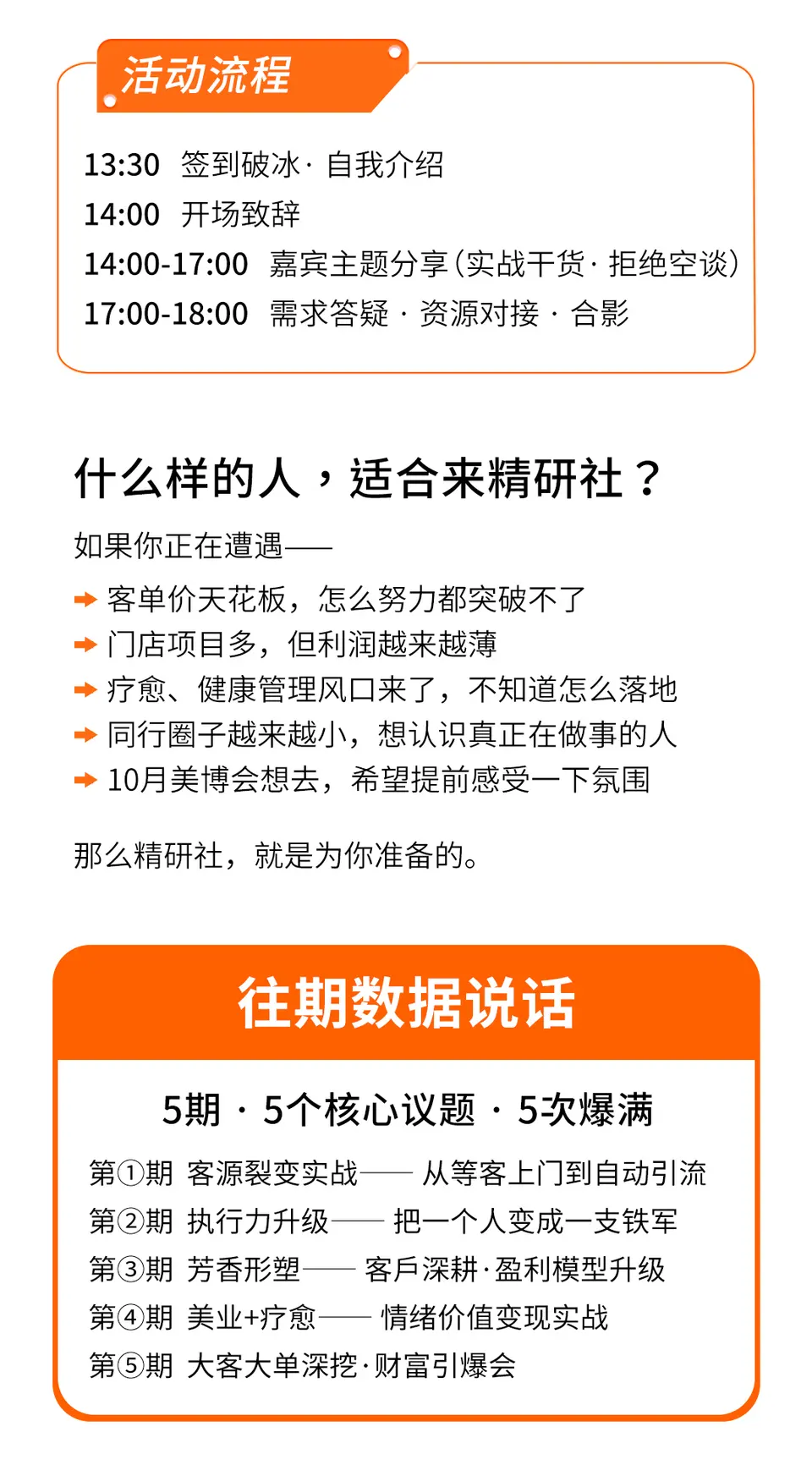 升级Plus版！50个美业人的破圈之约——精研社第六期来了 配图