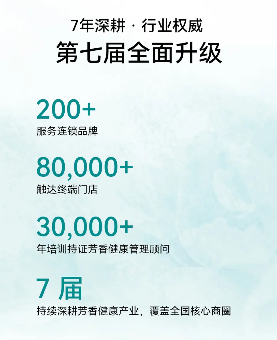 第7届芳香健康产业融合大会 配图
