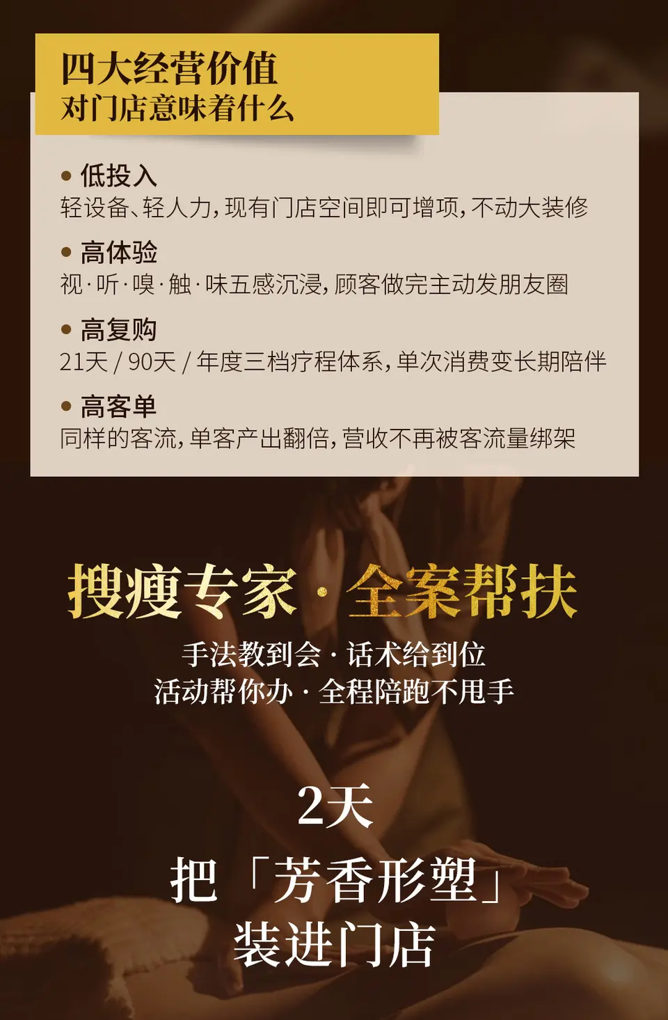 告别低价内卷！美业高端增项“芳香形塑”，两天一夜教你装进门店 配图